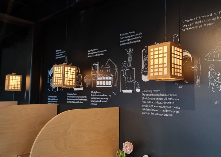 Toro Lightshade